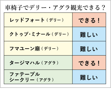 %e3%83%87%e3%83%aa%e3%83%bc%e3%82%a2%e3%82%b0%e3%83%a9%e8%a6%b3%e5%85%89-%e8%bb%8a%e6%a4%85%e5%ad%902